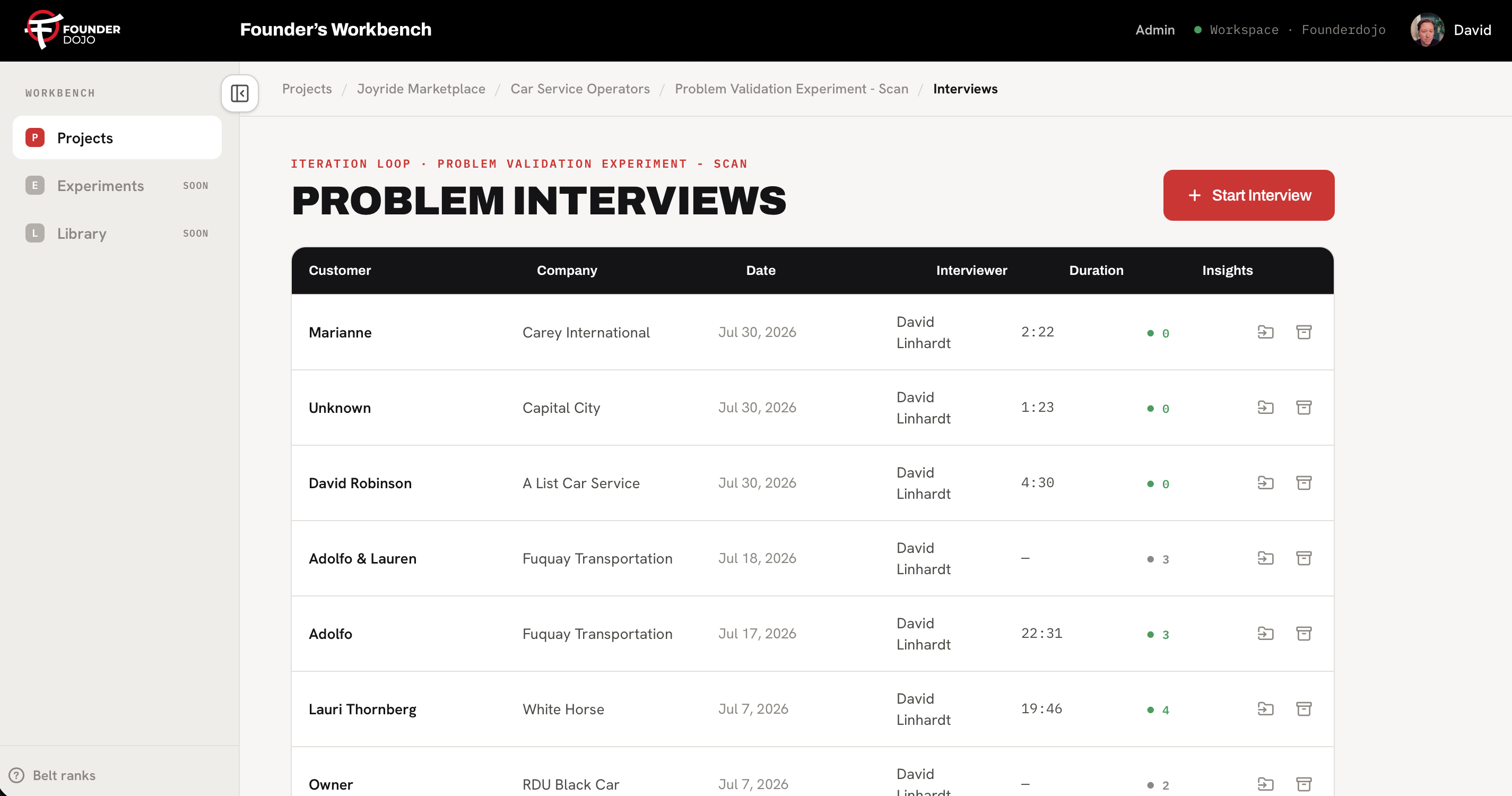 Problem Interviews list